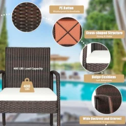 Tangkula 7-Piece Outdoor Dining Set with Acacia Wood Tabletop & 6 Cushioned Chairs 16 Tangkula 7-Piece Outdoor Dining Set with Acacia Wood Tabletop & 6 Cushioned Chairs -Tangkula Shop GUEST 00fa7025 a772 45f8 9848 a8b89a3c47b5