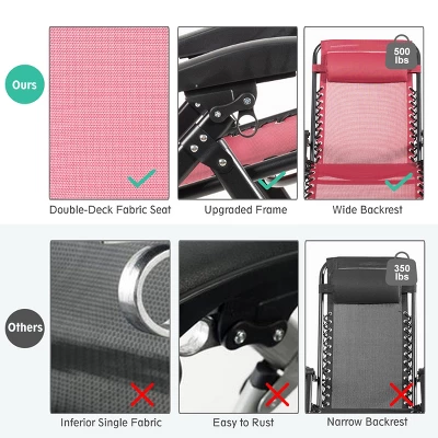 Tangkula Oversized Zero Gravity Lounge Chair Folding Recliner W/ Cup Holder & Pillow, Red 5 Tangkula Oversized Zero Gravity Lounge Chair Folding Recliner W/ Cup Holder & Pillow, Red - Image 5