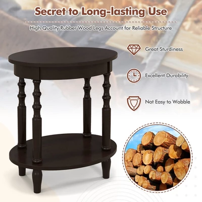 Tangkula 2-Tier End Table Oval Compact Sofa Side Nightstand W/ Storage Shelf 6 Tangkula 2-Tier End Table Oval Compact Sofa Side Nightstand W/ Storage Shelf - Image 6