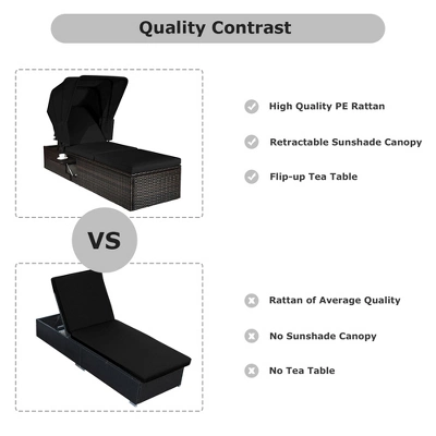 Tangkula Rattan Patio Chaise Lounge Chair W/ Adjustable Canopy Black Cushion 9 Tangkula Rattan Patio Chaise Lounge Chair W/ Adjustable Canopy Black Cushion - Image 9