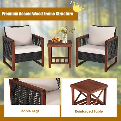 Tangkula 3-Piece Rattan Wicker Outdoor Conversation Set with Acacia Wood Table 6 Tangkula 3-Piece Rattan Wicker Outdoor Conversation Set with Acacia Wood Table - Image 6