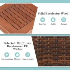 Tangkula 3 Pieces Outdoor Eucalyptus Wood Bistro Set Modern Hand-Woven PE Wicker Conversation Set -Tangkula Shop GUEST 5177b1df 0ec2 44f0 913d 83a56e8fbeda
