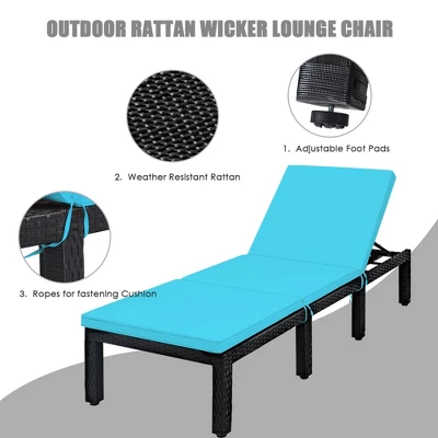 Tangkula 2PCS Adjustable Rattan Patio Chaise Lounge Chair Couch W/ Turquoise Cushion 9 Tangkula 2PCS Adjustable Rattan Patio Chaise Lounge Chair Couch W/ Turquoise Cushion - Image 9
