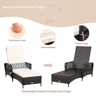 Tangkula Patio Chaise Lounge Chair - 6-Position Adjustable Outdoor Recliner 6 Tangkula Patio Chaise Lounge Chair - 6-Position Adjustable Outdoor Recliner - Image 6