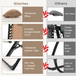 Tangkula Zero Gravity Chair Folding Recliner Lounge Chair W/ Cushion Cup Holder -Tangkula Shop GUEST 8642b679 2236 45cb 84c1 c26180aec41f