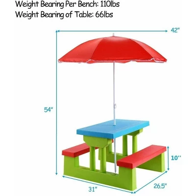 Tangkula Kids Picnic Table Set Indoor Outdoor Toddler Table With Bench & Removable Umbrella Portable Children Play Set 9 Tangkula Kids Picnic Table Set Indoor Outdoor Toddler Table With Bench & Removable Umbrella Portable Children Play Set - Image 9
