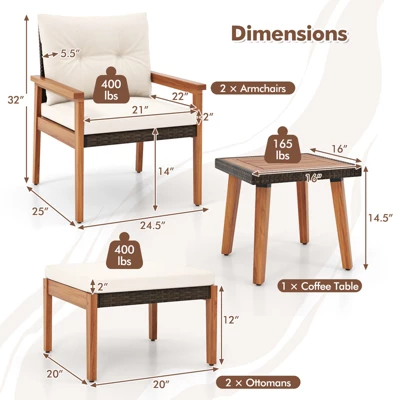 Tangkula 5 Pieces PE Rattan Patio Conversation Set Wicker Chairs With Square Coffee Table Ottomans & Soft Cushions 8 Tangkula 5 Pieces PE Rattan Patio Conversation Set Wicker Chairs With Square Coffee Table Ottomans & Soft Cushions - Image 8