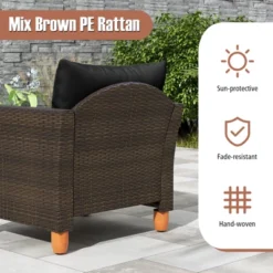 Tangkula 3-Piece Outdoor PE Wicker Bistro Set with Cushions & Storage Table 16 Tangkula 3-Piece Outdoor PE Wicker Bistro Set with Cushions & Storage Table -Tangkula Shop GUEST 9083cede 0f44 49d5 a4d6 fa081e6f0e33