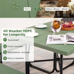 Tangkula 8-Person Square Outdoor Picnic Table Set with 4 Integrated Benches -Tangkula Shop GUEST 94a6a844 3560 44cc 8bcf 60b0caedb491