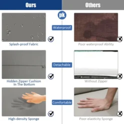 Tangkula 2 PCS Outdoor Wicker Ottoman Patio Rattan Furniture Metal Footrest Seat Square Footstool With Cushion -Tangkula Shop GUEST 97c1f419 6f06 4b0f 92aa 49cc80999e69