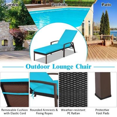 Tangkula 2 PCS Patio Rattan Chaise Lounge Chair Reclining With Cushion And Armrest 2 Cushion Cover Sets Wicker Sun Lounger With Adjustable Backrest 3 Tangkula 2 PCS Patio Rattan Chaise Lounge Chair Reclining With Cushion And Armrest 2 Cushion Cover Sets Wicker Sun Lounger With Adjustable Backrest - Image 3
