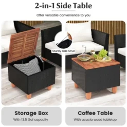 Tangkula 4-Piece Outdoor Wicker Conversation Set with Storage Coffee Table 11 Tangkula 4-Piece Outdoor Wicker Conversation Set with Storage Coffee Table -Tangkula Shop GUEST b413736e 01bf 4a28 bfb1 cffd7afe0e6c