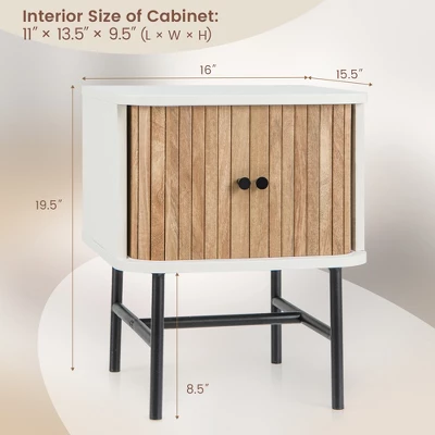 Tangkula Set Of 2 Nightstand Compact Modern End Side Table W/ Sliding Doors 8 Tangkula Set Of 2 Nightstand Compact Modern End Side Table W/ Sliding Doors - Image 8
