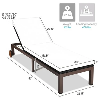 Tangkula 2PC Adjustable Patio Rattan Recliner Chaise Lounge Chair W/ Cushion Wheels 8 Tangkula 2PC Adjustable Patio Rattan Recliner Chaise Lounge Chair W/ Cushion Wheels - Image 8