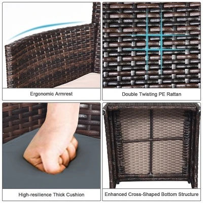 Tangkula 3-Piece Patio Wicker Rattan Furniture Set Conversation Sofa Set W/Coffee Table Grey 4 Tangkula 3-Piece Patio Wicker Rattan Furniture Set Conversation Sofa Set W/Coffee Table Grey - Image 4