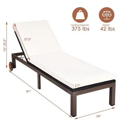 Tangkula 2PCS Patio Adjustable Rattan Recliner Chaise Lounge Chair W/ Cushion Wheels 8 Tangkula 2PCS Patio Adjustable Rattan Recliner Chaise Lounge Chair W/ Cushion Wheels - Image 8